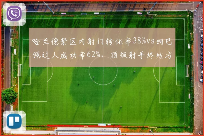 哈兰德禁区内射门转化率38%vs姆巴佩过人成功率62%，顶级射手终结方式截然不同